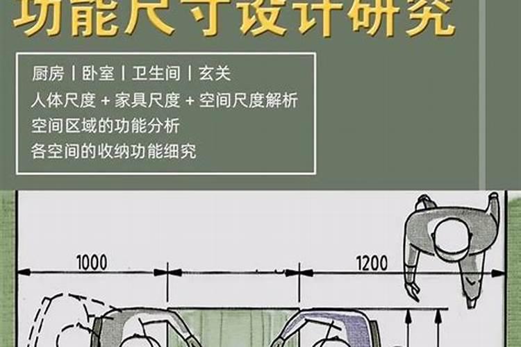 套房装修应遵循什么风水原则
