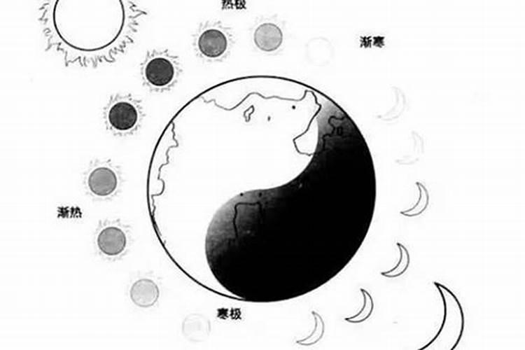 一个人从小生活没有阳光 这个事是怎么回事
