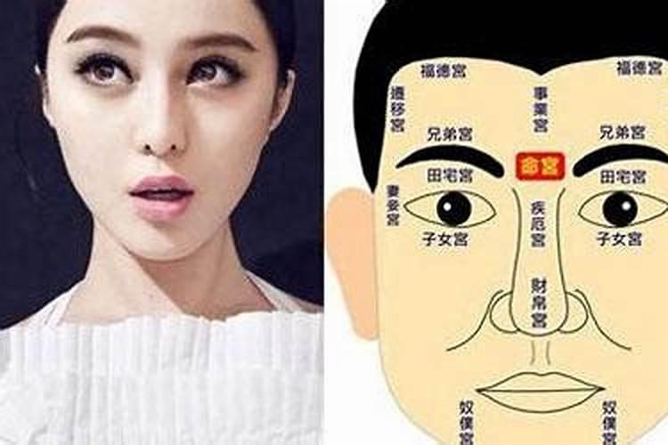 阴气重的女人外貌特征,颧骨突出/眉头尖