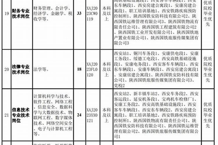 西安哪个墓地风水好