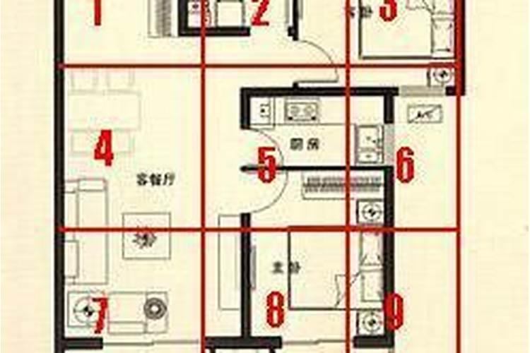 身边风水最忌讳的地方是什么