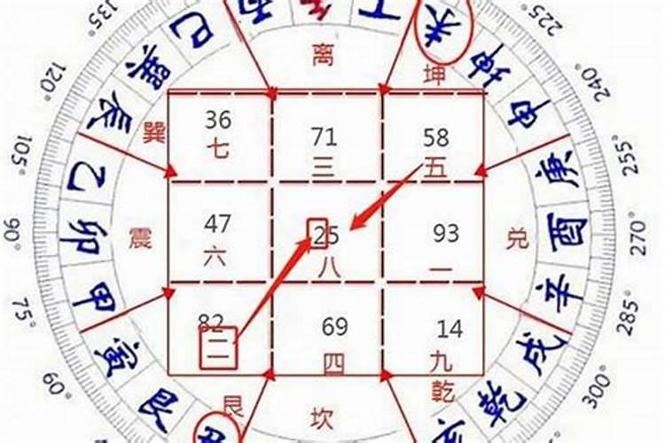 大连起名 大连起名哪里最好？？？