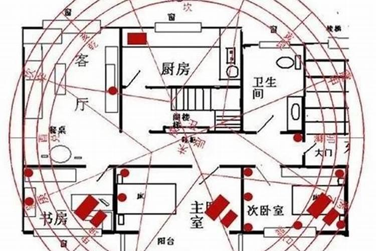 阴宅风水好坏怎么看