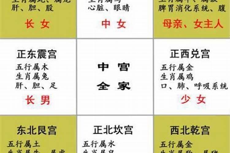汪藏海的资料,详细的