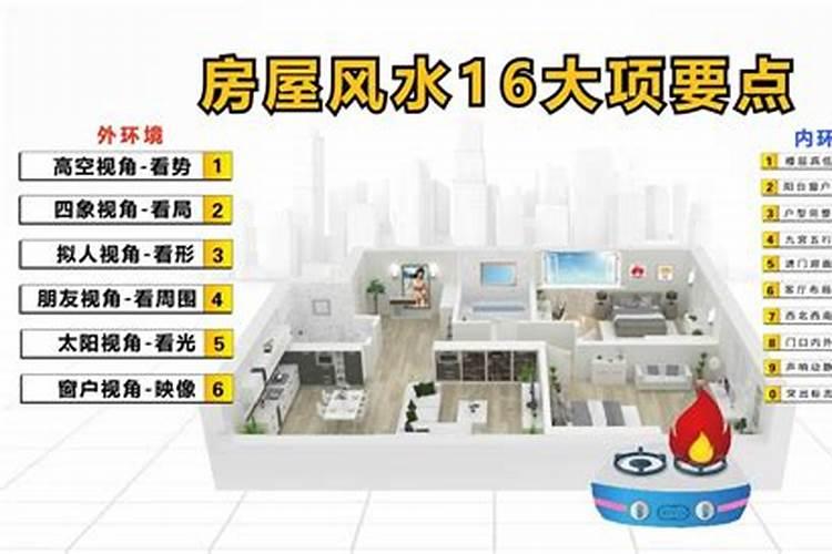 阳宅三要:做好这三点,屋宅就是风水宝地!