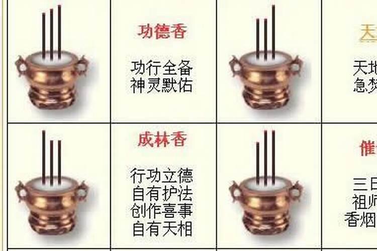 民间看香是怎么回事？