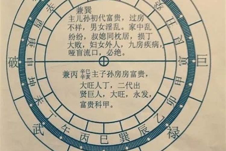 孙中山祖坟在宁都,那为什么不说他祖籍是宁都的