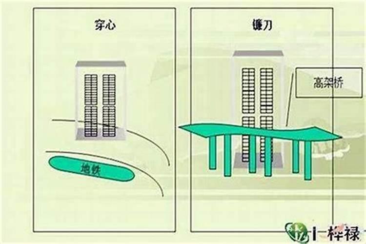半夜哪些行为是招鬼的