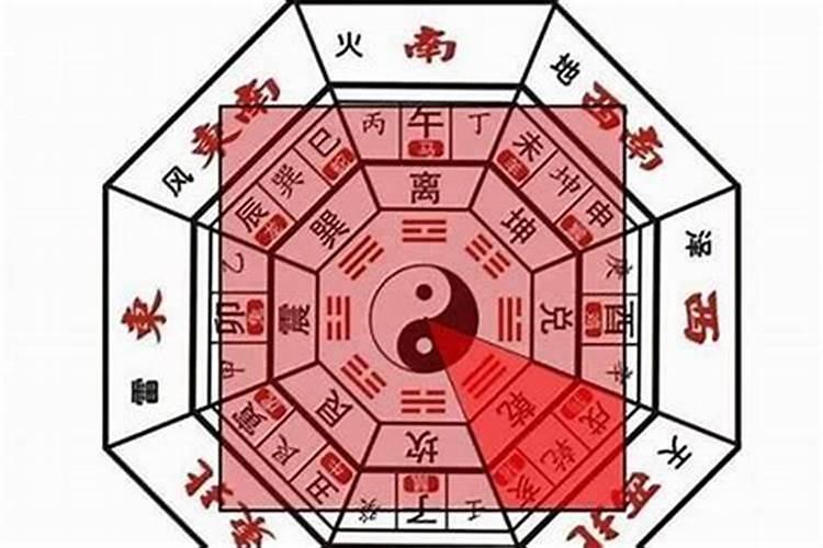 风水拱形门为什么不好
