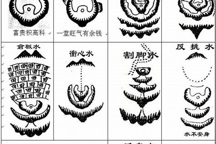 风水到底是什么？