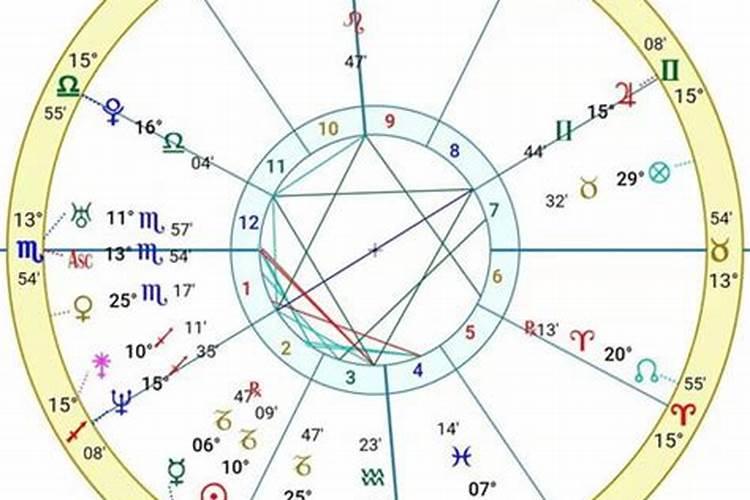 阴宅风水实战中如何识别阴宅穴体形态