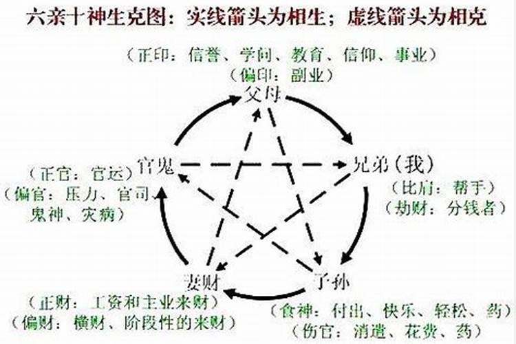 重庆算命比较准的大师？