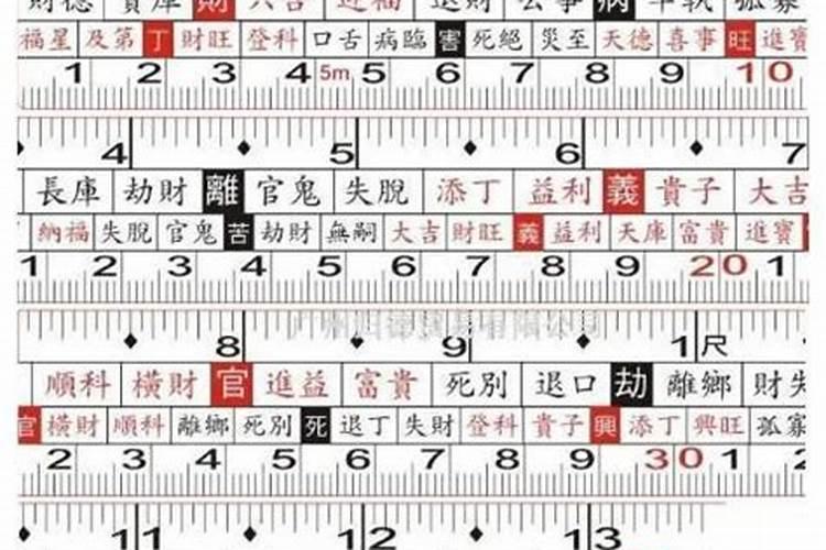 鲁班风水尺怎么使用