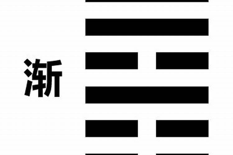 周易第18卦蛊卦(山风蛊)艮上巽下