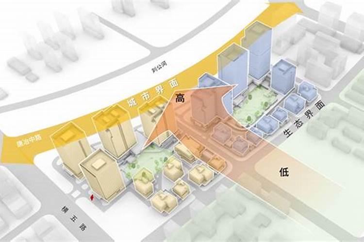 关于建筑学与风水的关系浅议