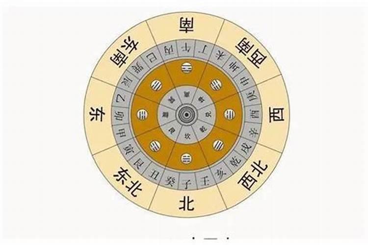 住宅位置的风水谁懂啊？