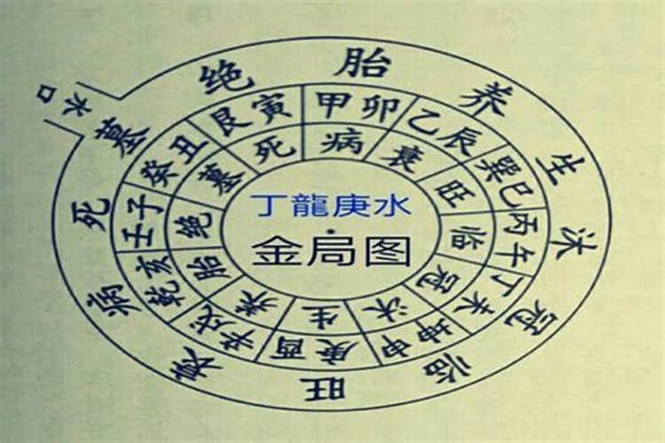 复式房子主人应该住上层还是住底层