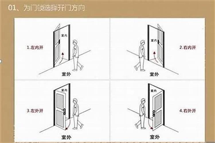 风水学的大门是指门楼大门还是指房屋大门？