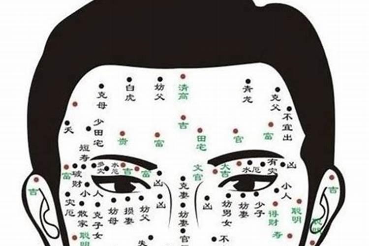 学习风水从哪里入门