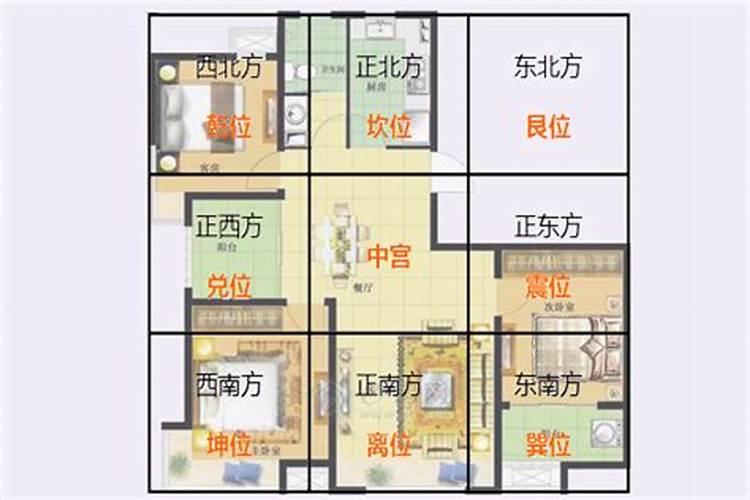 风水最旺的房子布局 房子有灵性的表现