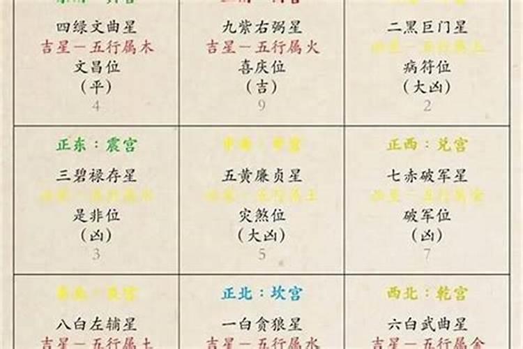 打扑克财神方位怎么坐 打牌的座位禁忌分析？