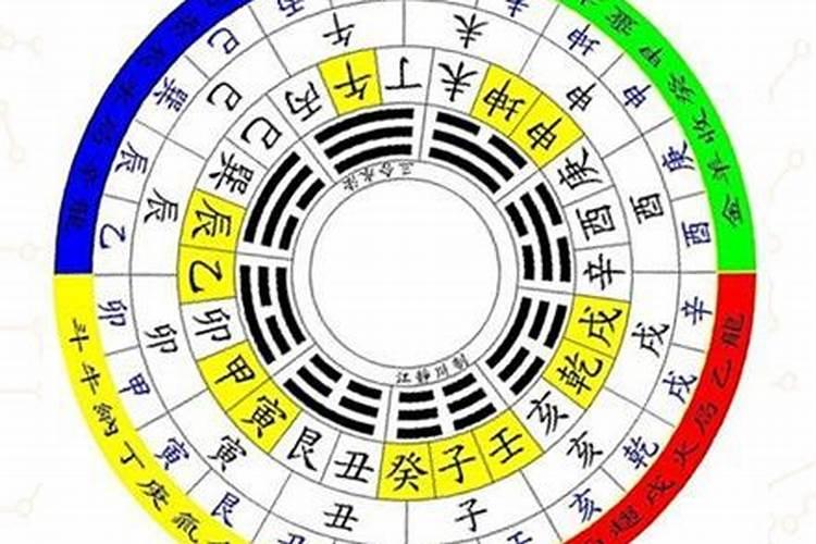 墓地风水四大局是以据什么定的