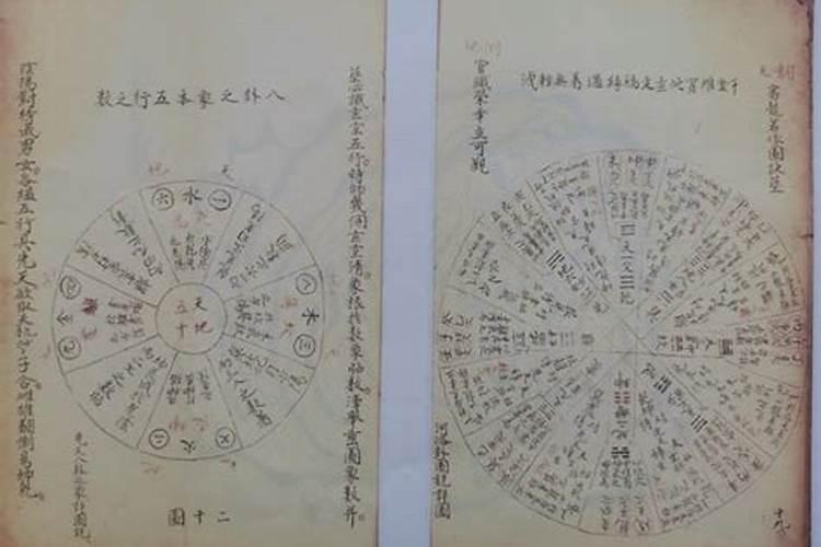 天星风水2020年5月1号授徒通知