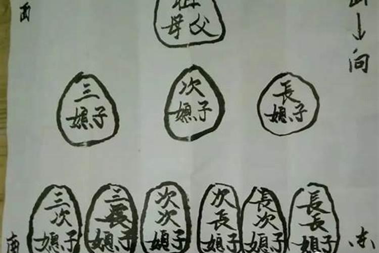 冬天甲醛开窗通风技巧