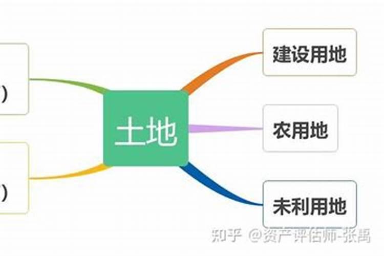介绍家乡习俗的作文 盛泽