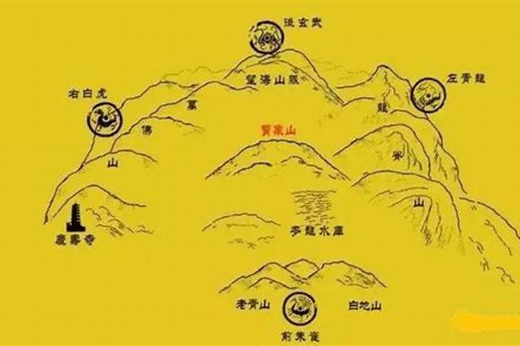开设堪舆学专业的大学