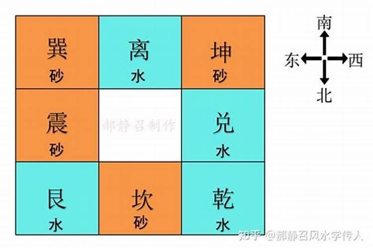 过路阴阳风水派秘法