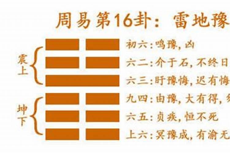 求大师帮我解一挂,地天泰卦.爱情!!!在线