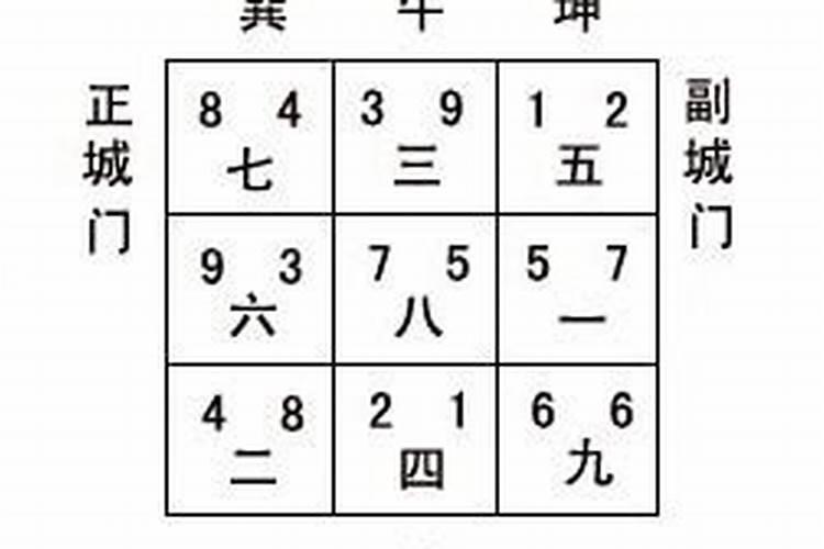 风水大师看阴宅的要点是什么