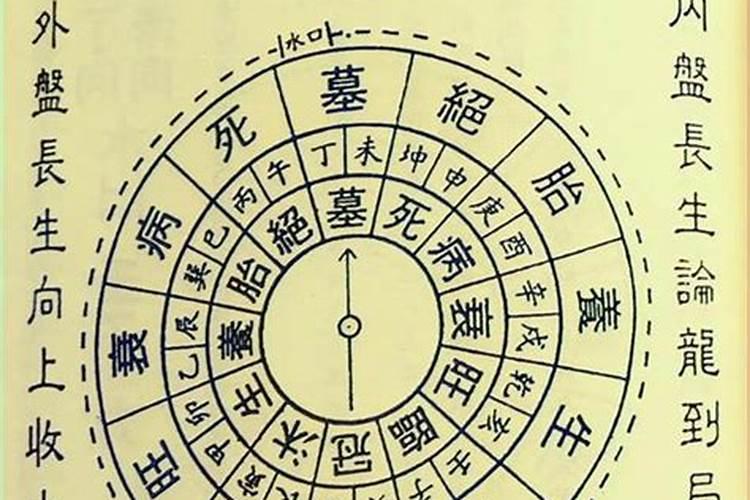 睡觉朝向应为头南脚北还是头北脚南好
