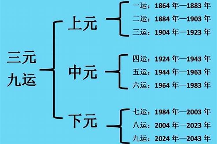 姜群的1.个人概况