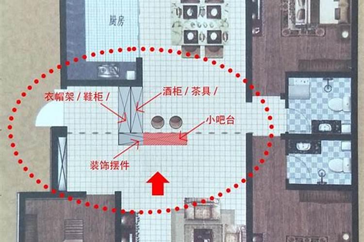 请教风水高人,房屋北面空旷怎么办？
