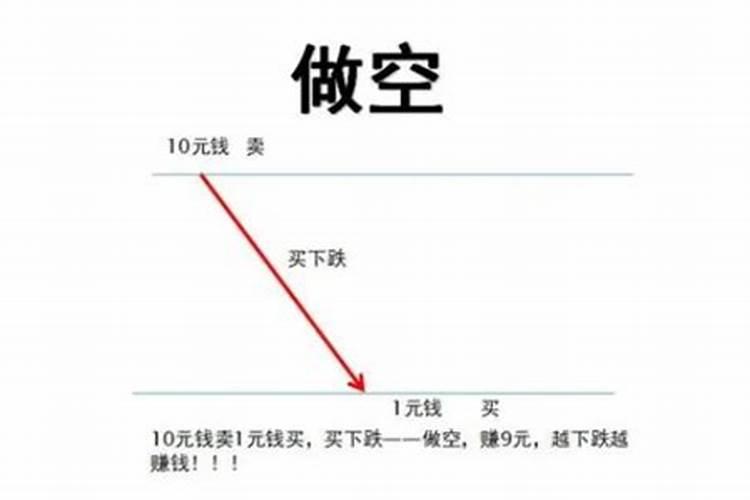 风水坐空朝满解释是什么