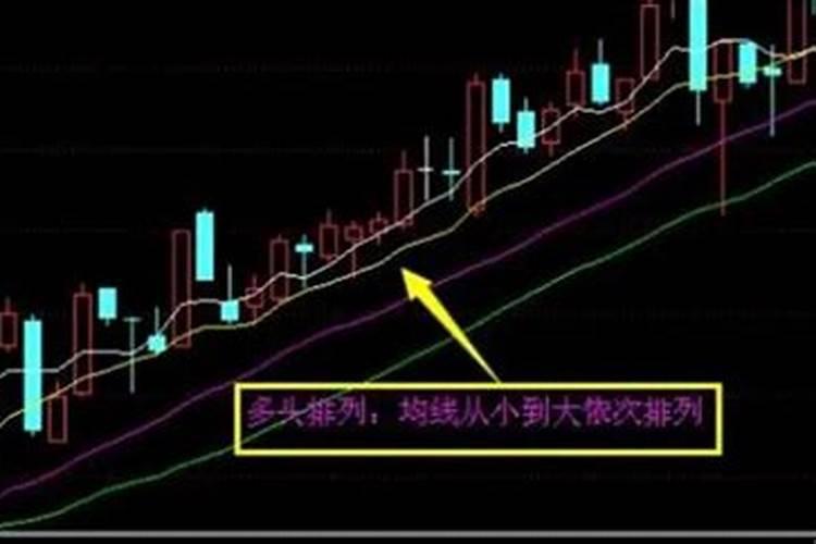 坐空朝满是什么意思