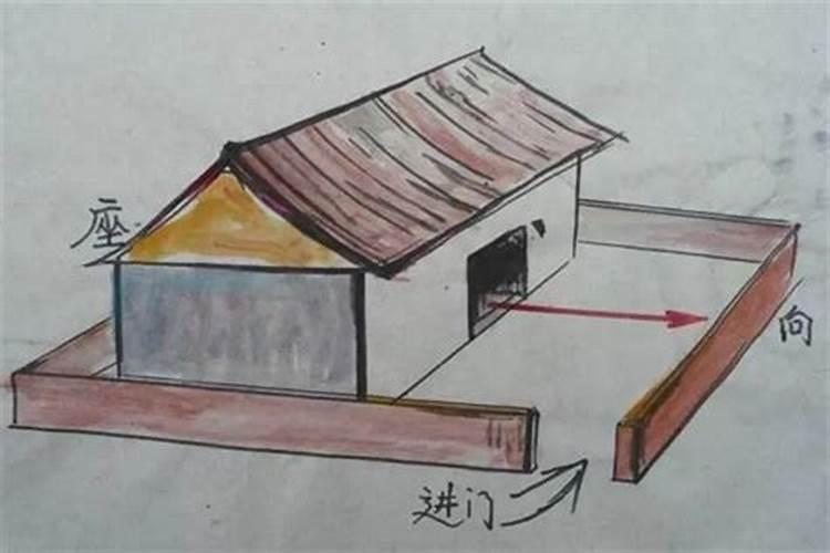 大门朝西南方向怎么办？