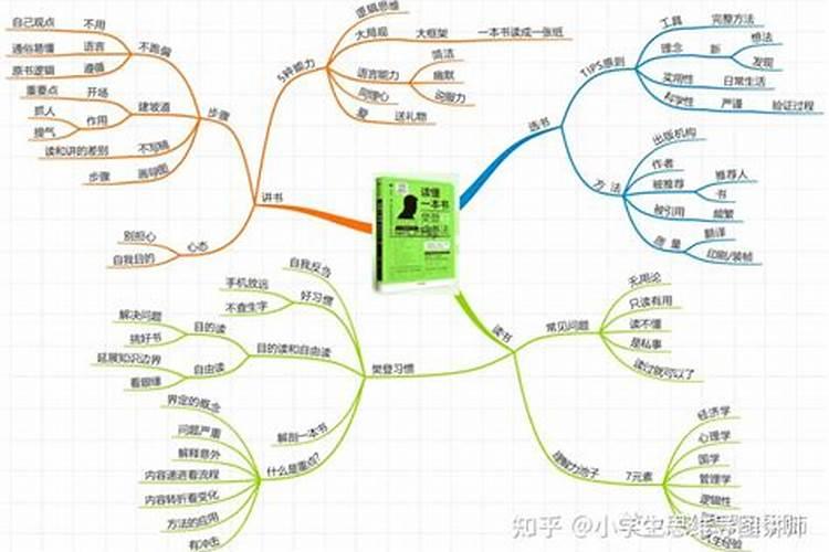 大连哪里看风水好？ 我朋友说赵柏樊老师名气很大 不知大家了解赵老师不...