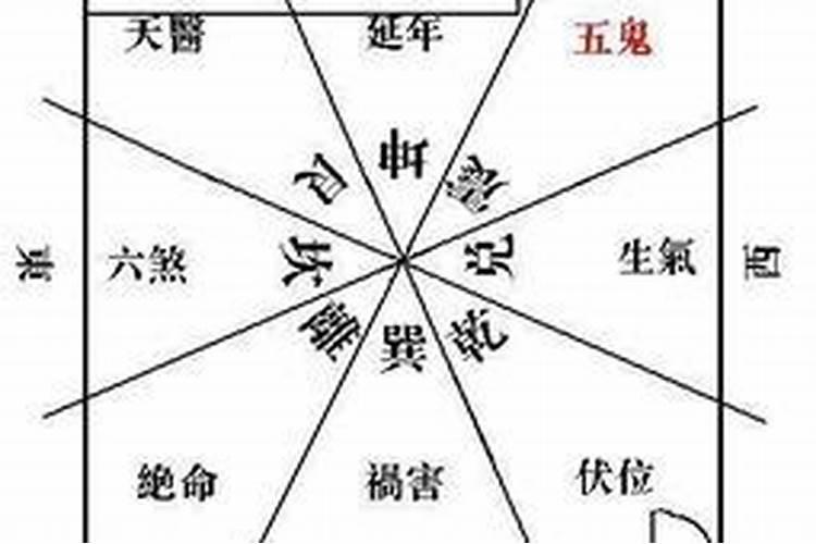 风水聚财阵 民间各种聚财方法公开