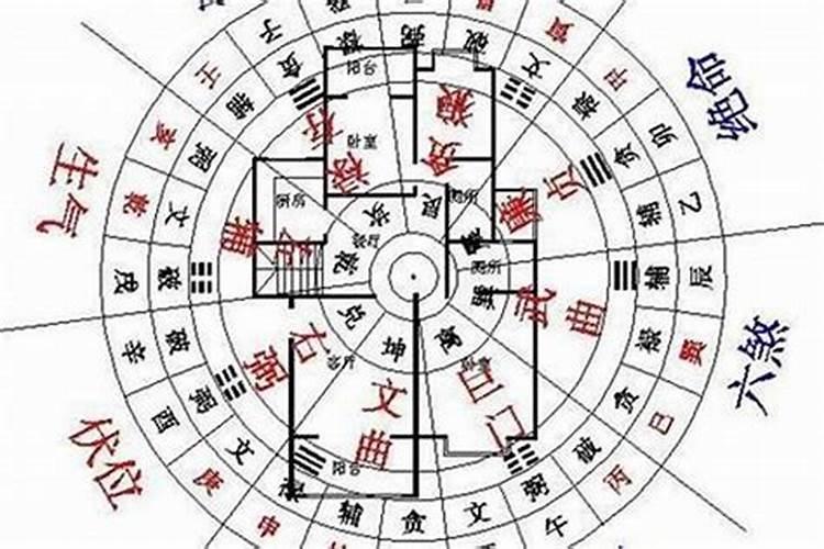 别墅庭院不方正影响风水吗怎样看