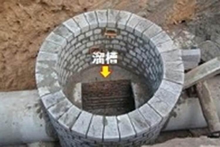 房子为什么有深井