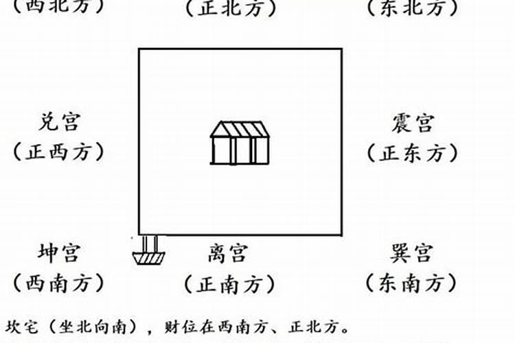 亲贤街算命位置与服务介绍
