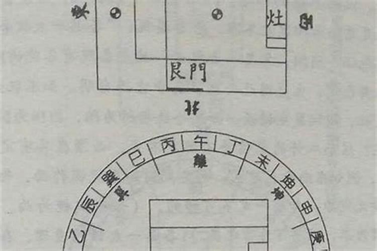 阴宅艮山坤向兼丑未能立碑吗？ 网上说:艮位是鬼门不能碑,是这样吗？