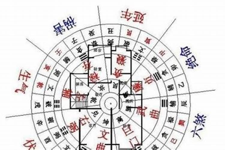 补财库的作用有多大