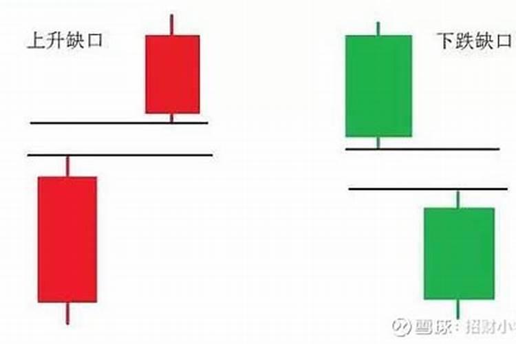 房子风水问题？？？房子正南有个缺口。有什么说发吗,什么不足之处...