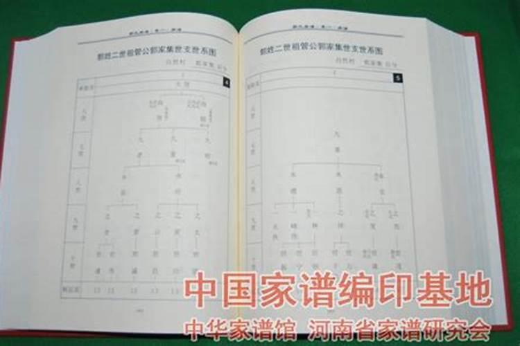 中国看风水的祖师叫什么名字