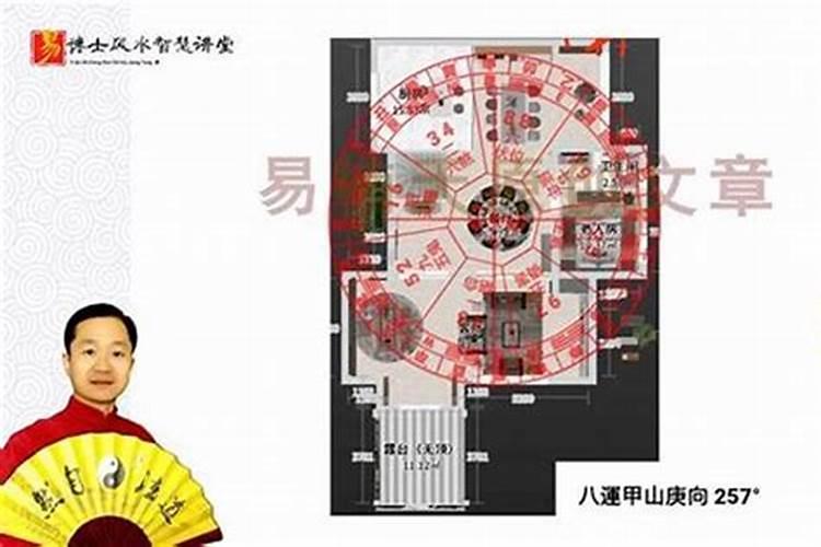大门朝西南的风水好不好？