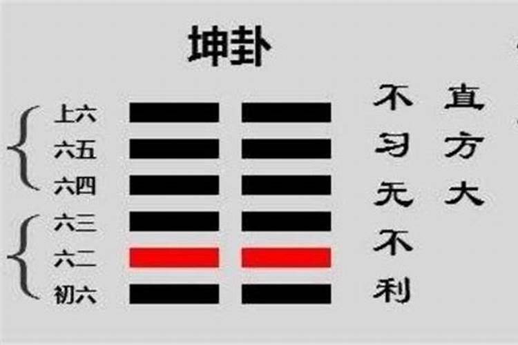 怎么判断房子的朝向 房屋风水哪个朝向好